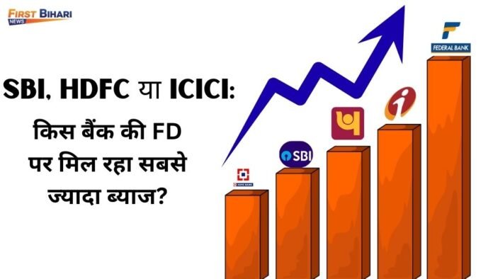 Best Bank FD Rates in India